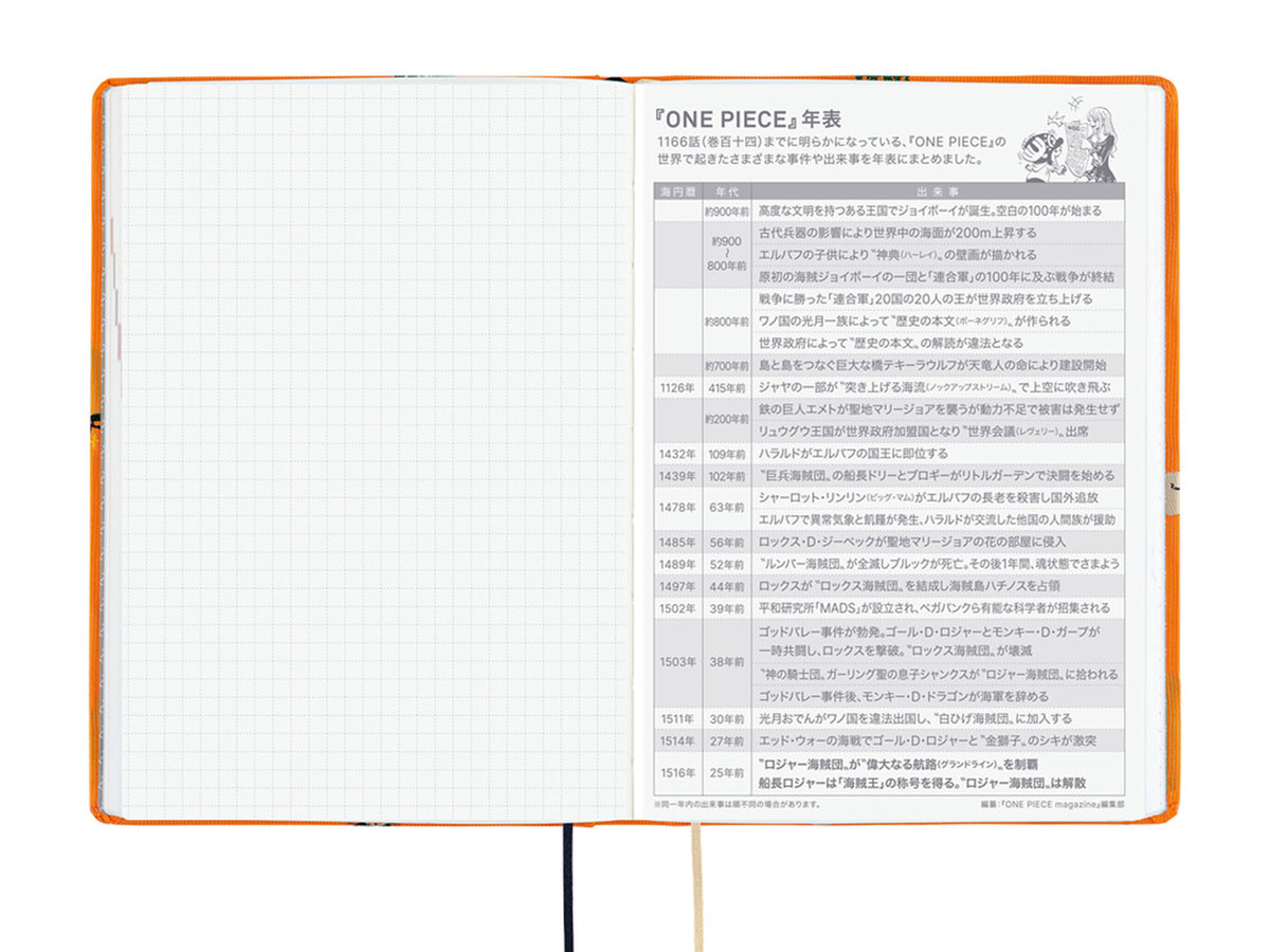 Hobonichi Techo A6 Hon 2027 - ONE PIECE magazine: Very Very Merry! (JAPANESE)