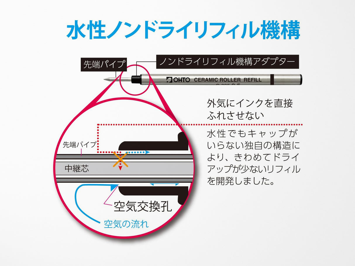 Ohto CR02 Ceramic Rollerball Pen - Matte Blue