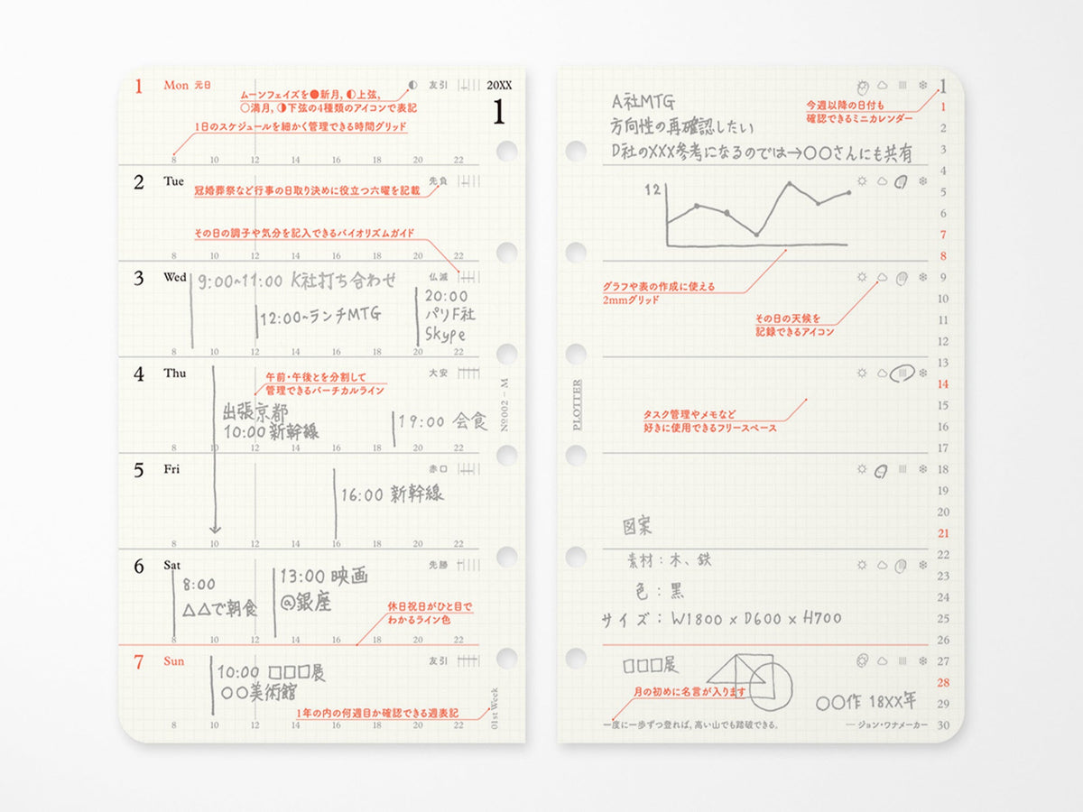PLOTTER Refill Weekly Schedule Refill 2027 - Mini Size