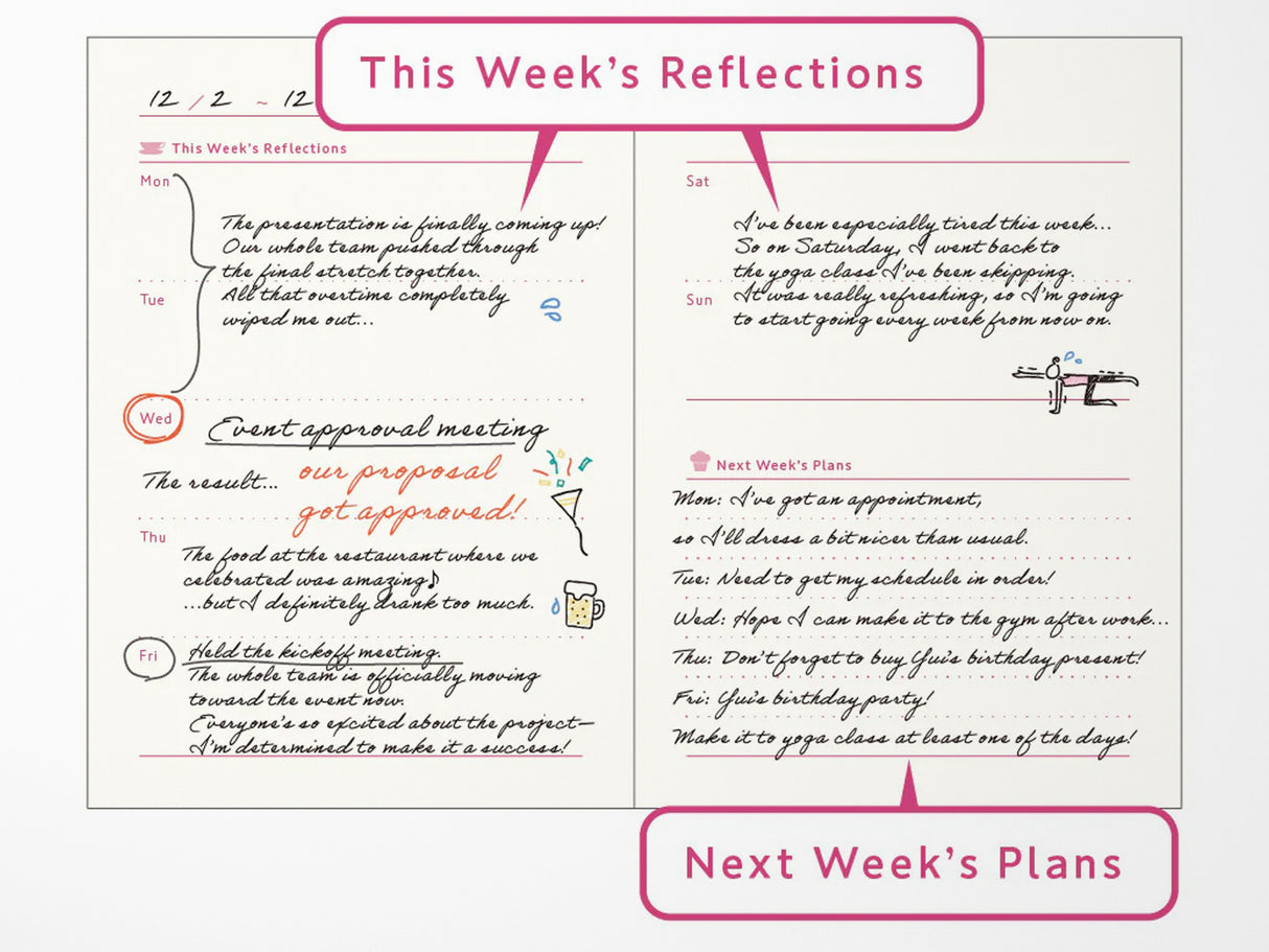 Weekend: Tea and Diary Time