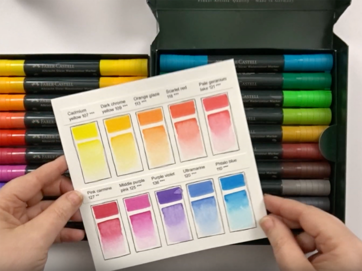Albrecht Durer Watercolor Markers