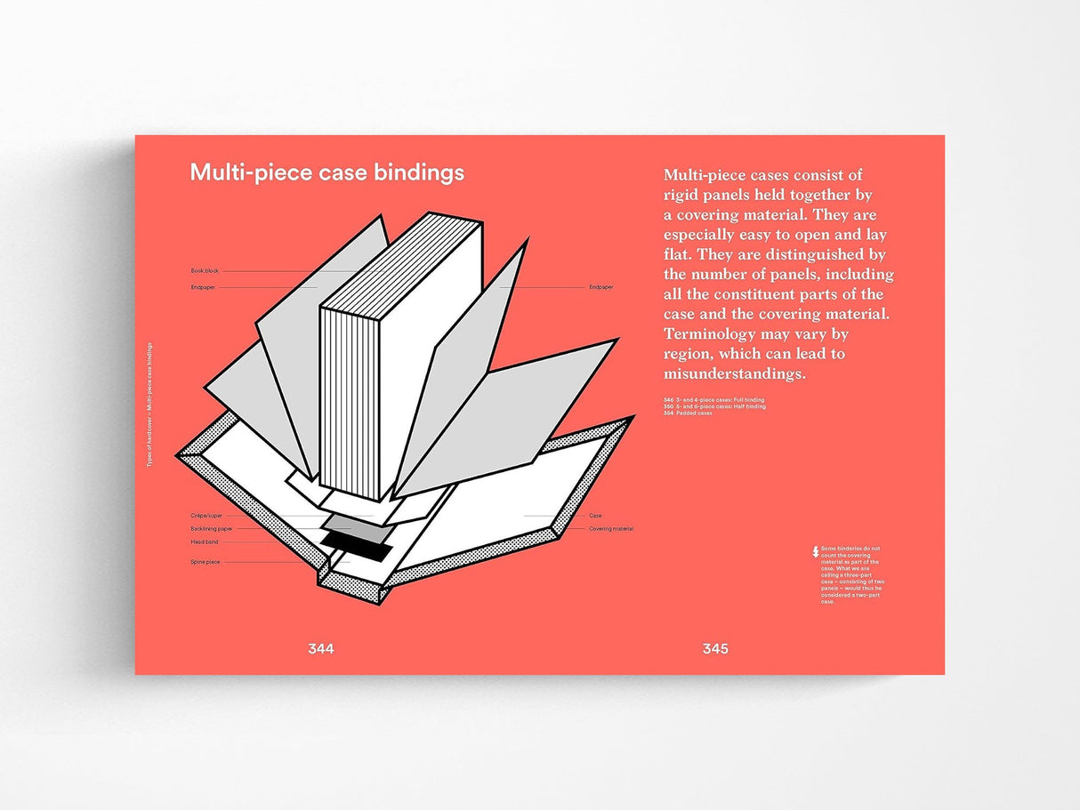 Bookbinding: A Comprehensive Guide to Folding, Sewing, & Binding