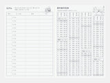 Hobonichi Techo 2027 Original Book A6 - ONE PIECE EDITION