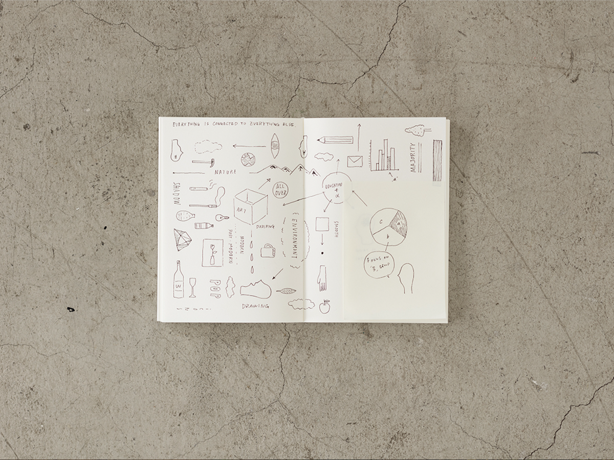 MD Notebook Monthly Diary A5 2027