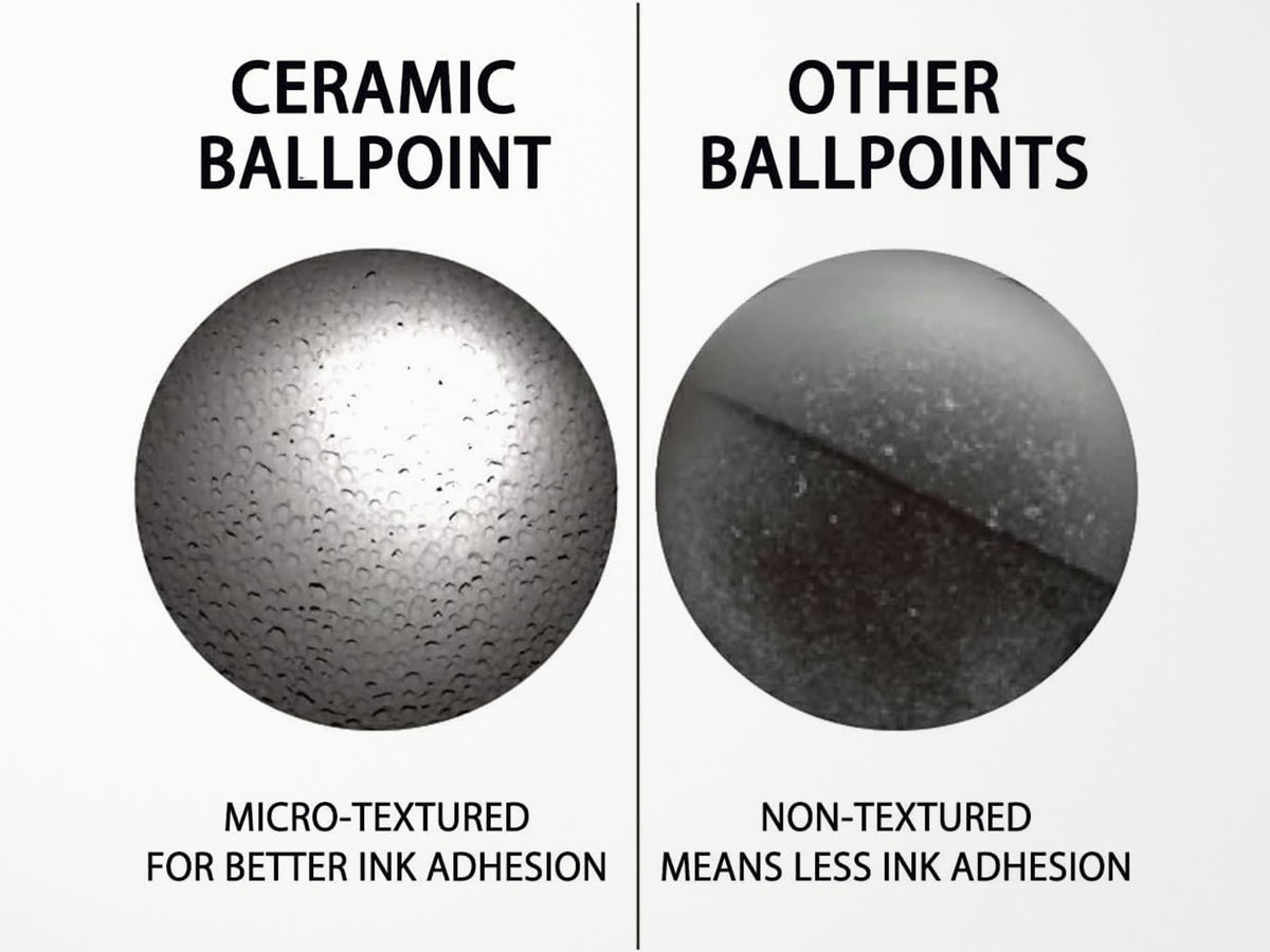 Ohto Ballpoint Refill for GS01 0.7 - Black