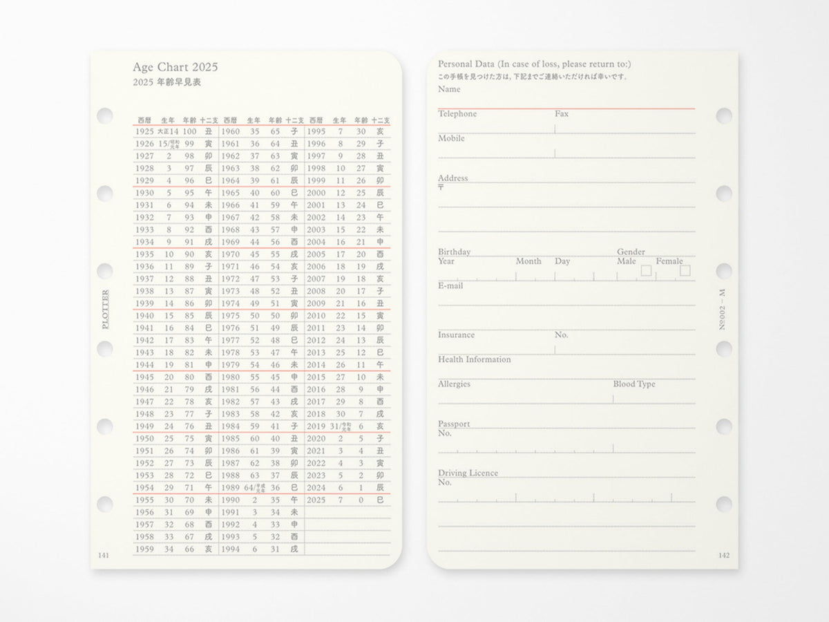 PLOTTER Refill Weekly Schedule Refill 2027 - Mini Size
