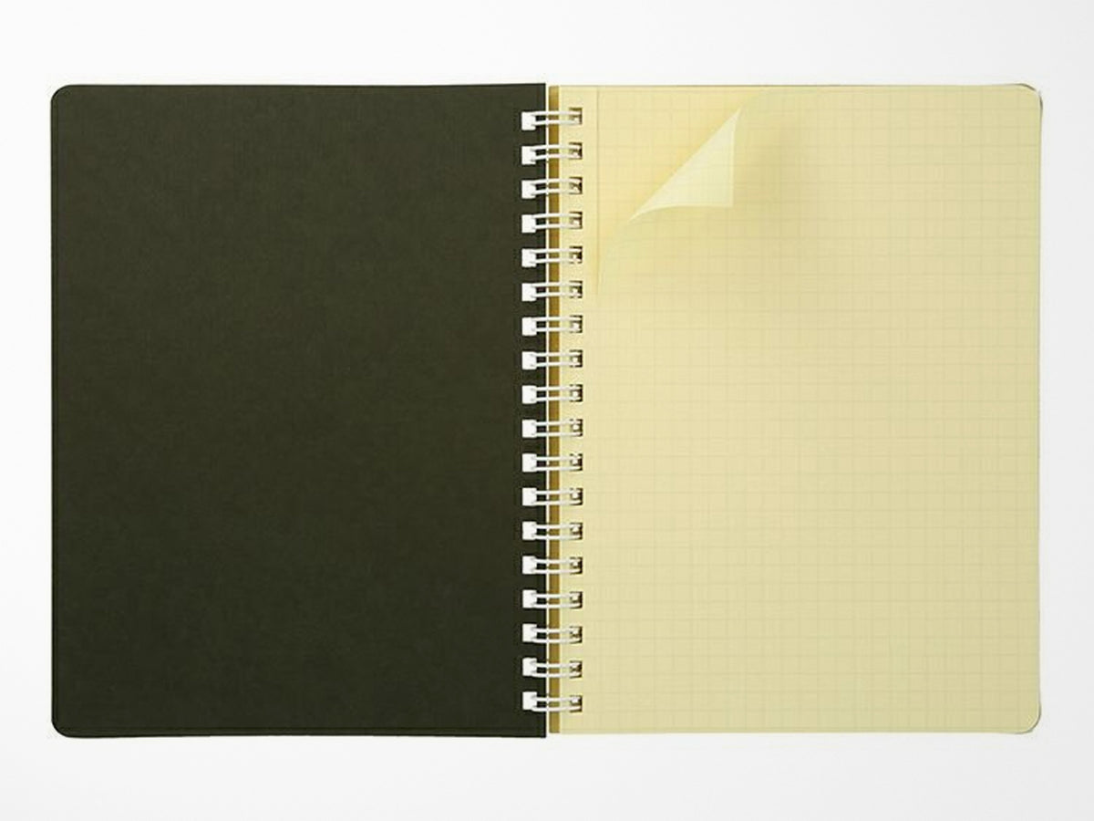 Rollbahn Doughnuts Spiral Notebook