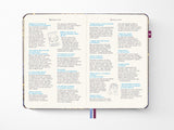 Rome Travel Guide LUXE x Moleskine